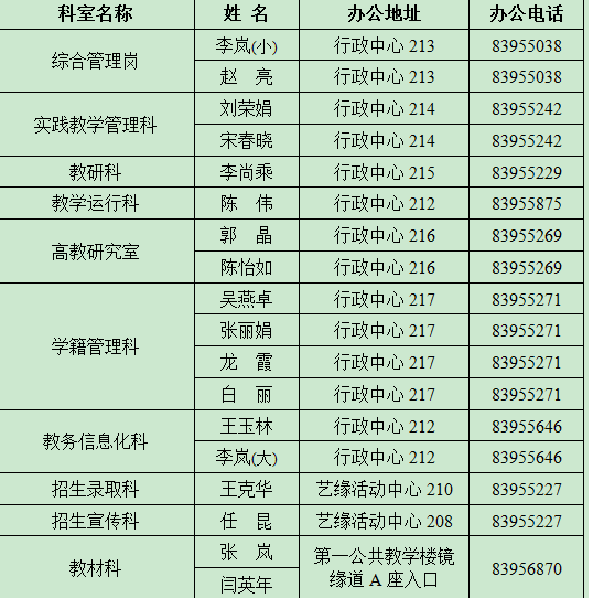 天津工業大學教務處電話號碼