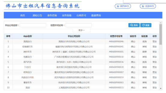 駕駛員記分查詢_駕駛員扣分記錄查詢_駕駛人查分
