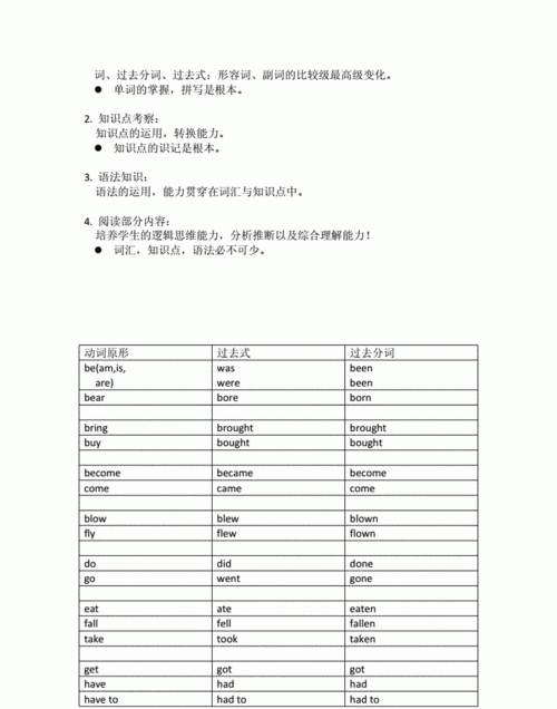動詞現在分詞的變化規律順口溜