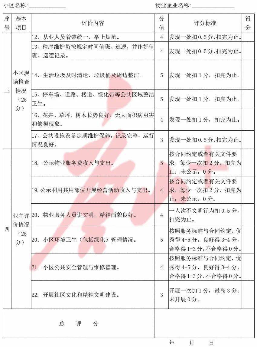 唐山城鄉局住房市建設局官網_唐山市住房和城鄉建設局_唐山住房與城市建設局