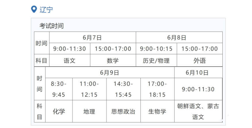 2022年遼寧高考時(shí)間安排,遼寧高考時(shí)間2022具體時(shí)間表
