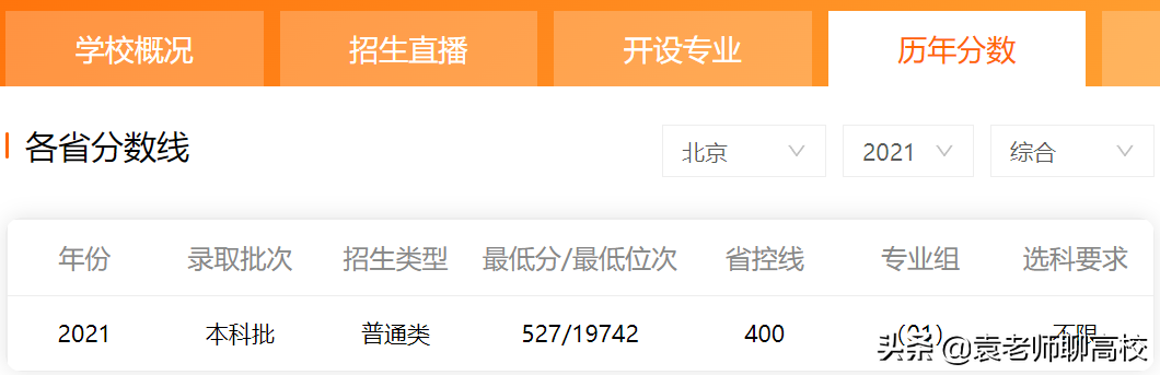 二本大學(xué)外國(guó)語(yǔ)學(xué)院_二本外國(guó)語(yǔ)大學(xué)_國(guó)內(nèi)二本外國(guó)語(yǔ)大學(xué)都有哪些