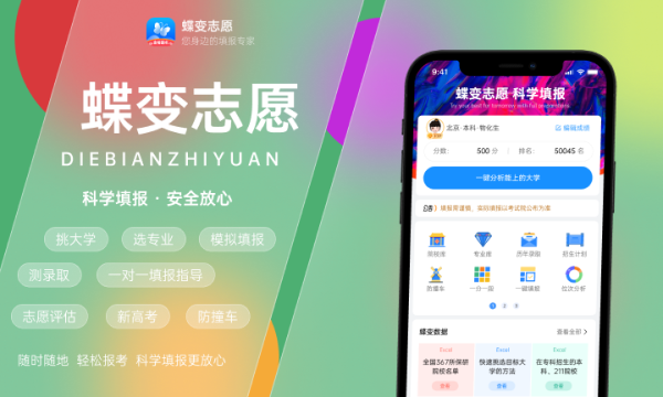 2024二本就業(yè)前景好的專業(yè)排名 學(xué)什么專業(yè)最吃香