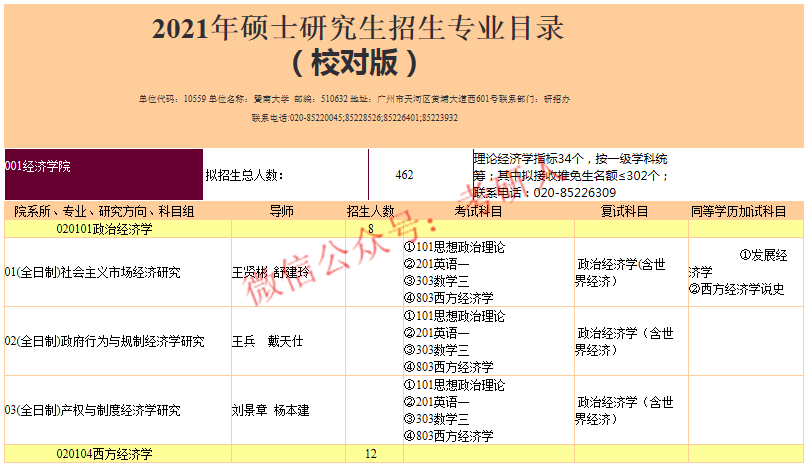 清華大學取消新聞與傳播專業_清華取消新聞學本科_清華新傳取消本科