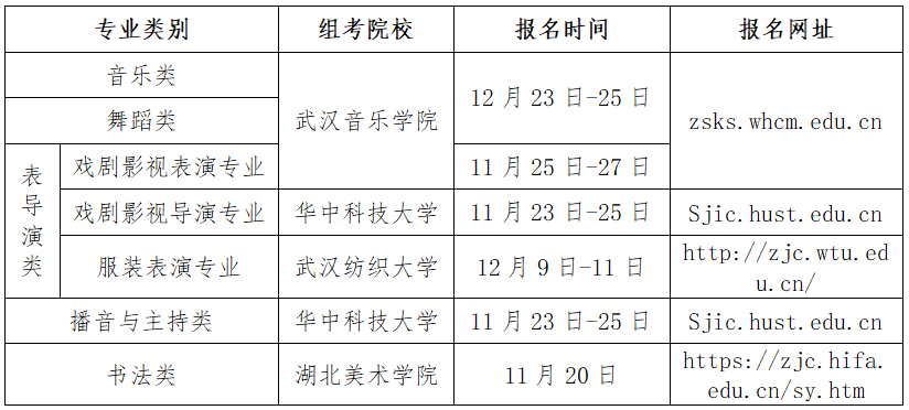 高考考試安排_高考考試日程安排_高考考試時間安排表2024