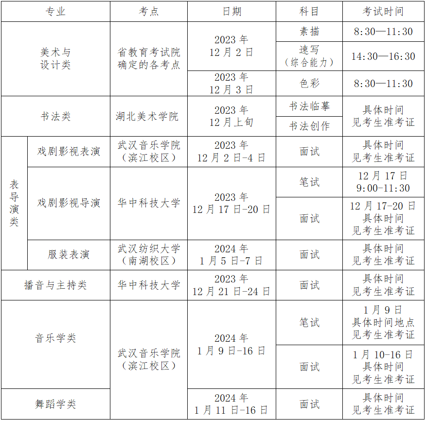 高考考試時間安排表2024_高考考試日程安排_高考考試安排