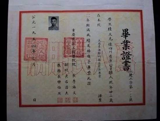 重慶建筑大學錄取分數線_重慶建筑工程學院_重慶建筑大學