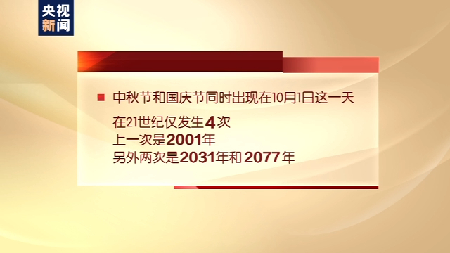 中秋與國(guó)慶同一天多少年一次_國(guó)慶中秋一天年假多少天_國(guó)慶中秋一天年假幾天