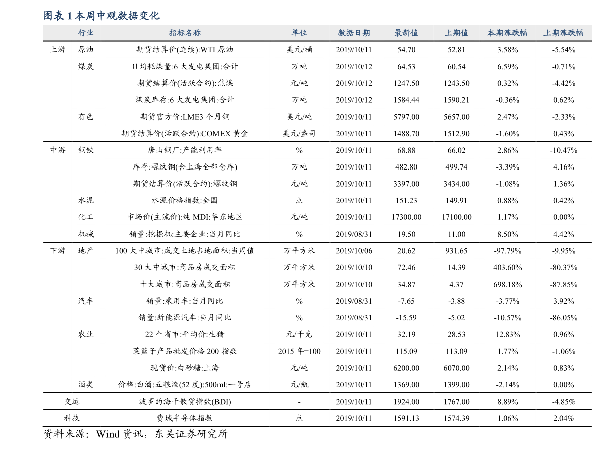 海關認可的第三方檢測機構（第三方權威檢測機構）