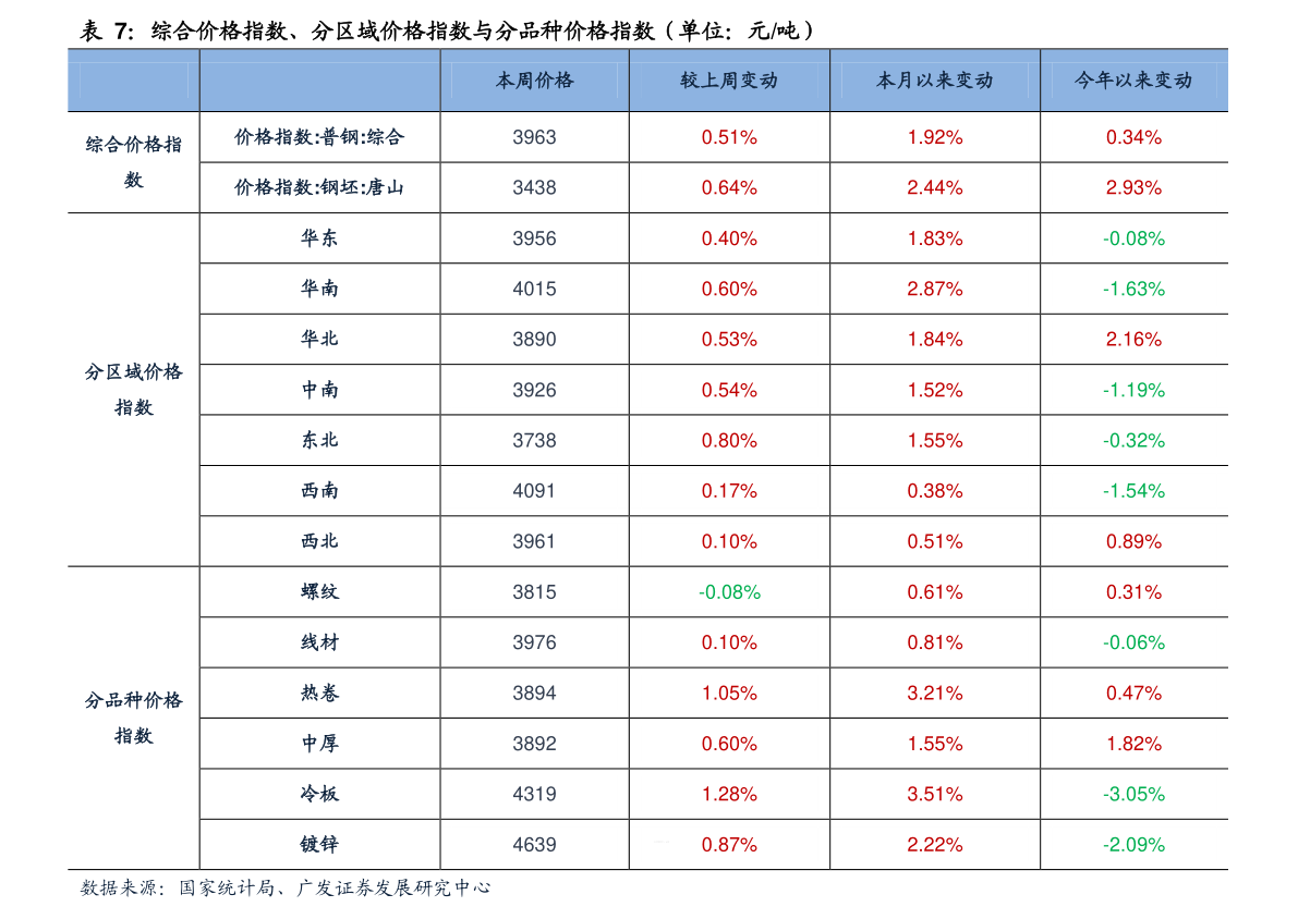 2022中國十大第三方檢測機構排名 國內第三方檢測公司排行前十