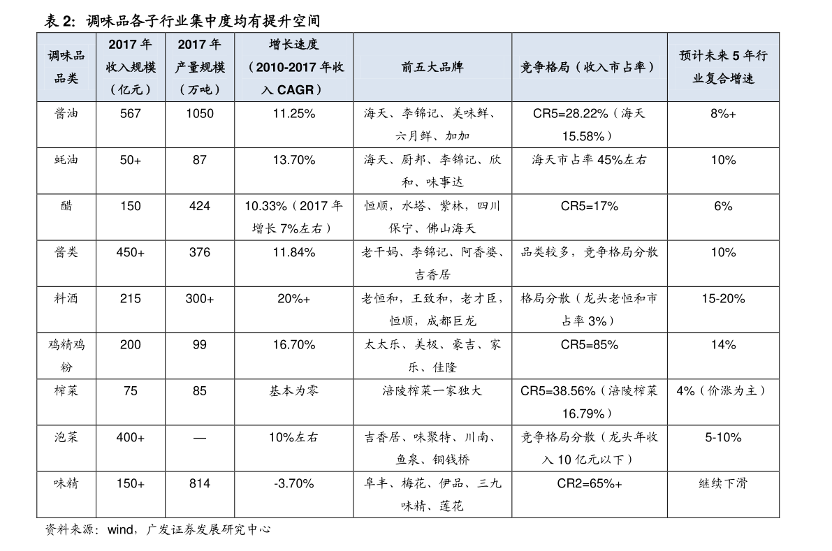 2022中國十大第三方檢測機構排名 國內第三方檢測公司排行前十