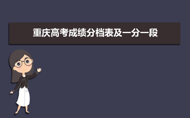 重慶高考成績排名,高考成績排名查詢系統入口