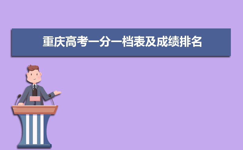重慶高考成績排名,高考成績排名查詢系統入口