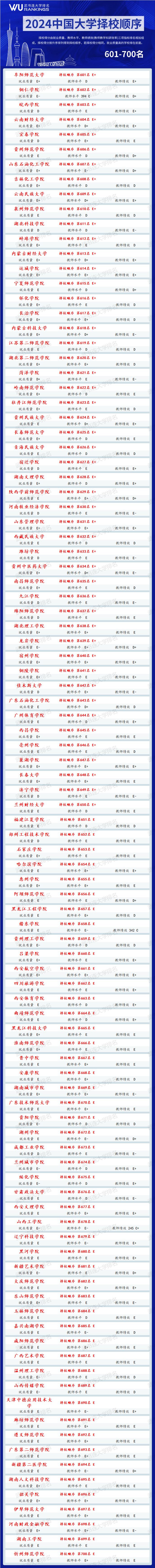 哈爾濱商校錄取分數線_2024年哈爾濱商業大學研究生錄取分數線（2024各省份錄取分數線及位次排名）_哈爾濱商業2020分數線