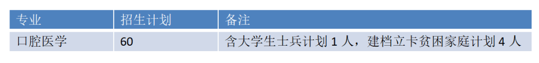 河南理工專升本_河南理工大學專升本_河南專升本河南理工大學