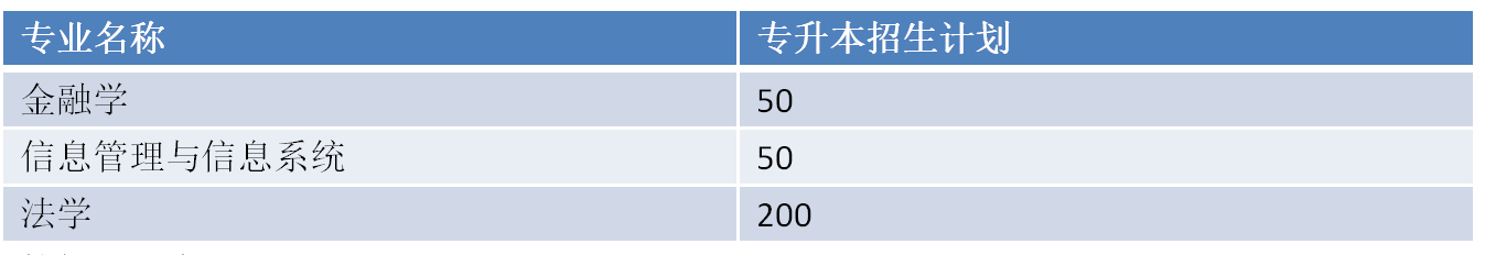 河南理工大學專升本_河南專升本河南理工大學_河南理工專升本