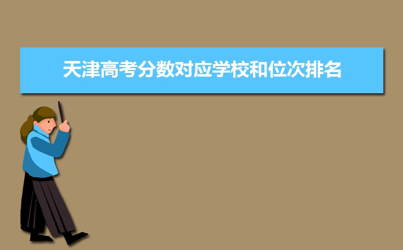 天津高考知道高考分?jǐn)?shù)怎么查全省排名,天津高考排名查詢