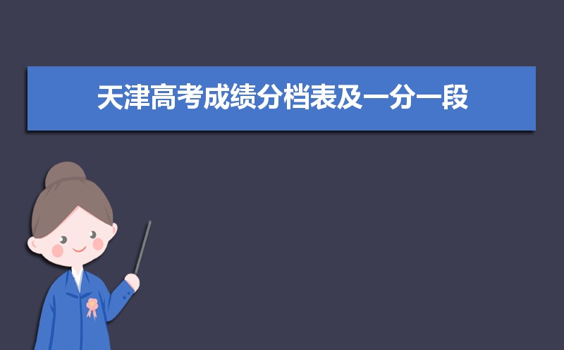 天津高考知道高考分?jǐn)?shù)怎么查全省排名,天津高考排名查詢