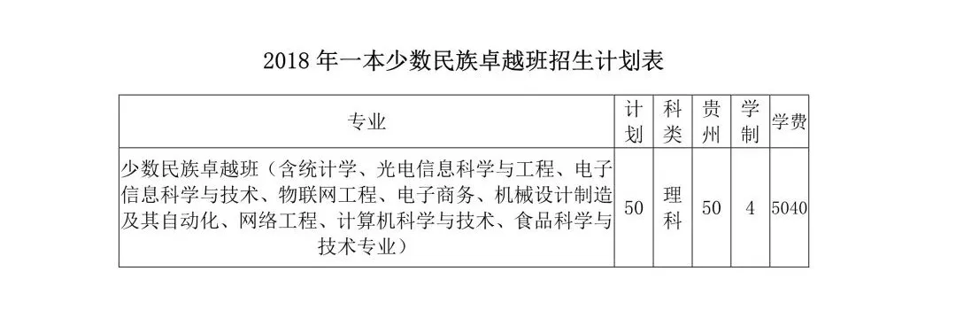 湖南二本公辦大學排名文科_湖南公辦二本大學文科_湖南文科二本公辦學校有哪些