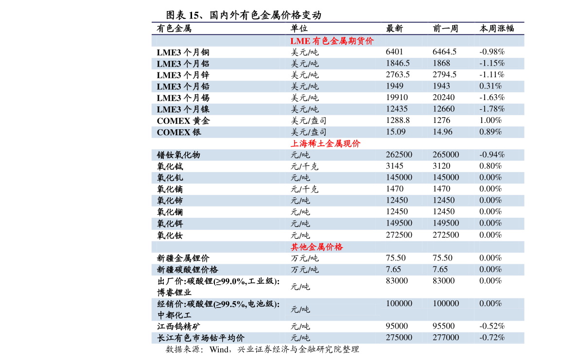 安徽二本院校排名及分數線-2018-2019安徽二本大學排名及分數線