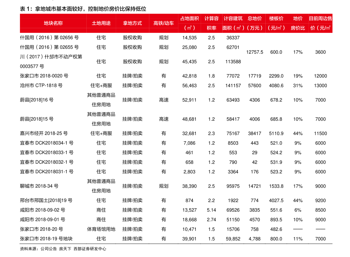 安徽二本院校排名及分數線-2018-2019安徽二本大學排名及分數線