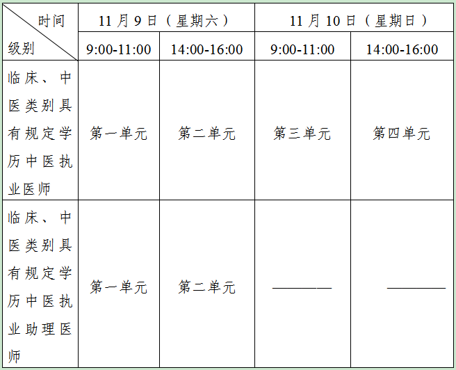 國家醫學準考證查詢_打印準考證國家醫學考試網_國家醫學考試中心準考證打印