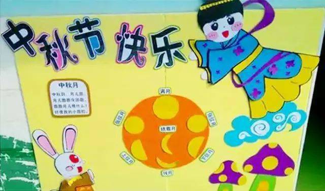 八月十五及國慶假期_八月十五和國慶怎么放假_八月十五和國慶同一天多少年一次