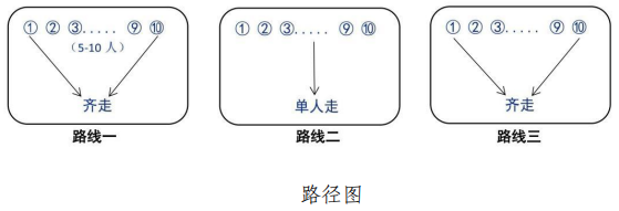 2024年美術高考政策江西美術考試時間_江西省美術高考錄取規(guī)則_江西省美術高考時間
