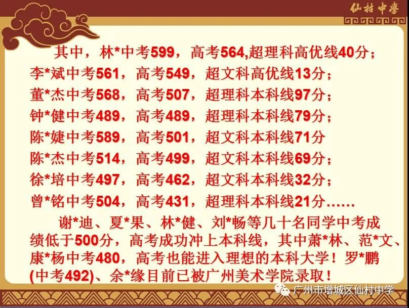 高中排名廣州第幾名_廣州高中排名_高中排名廣州排名榜