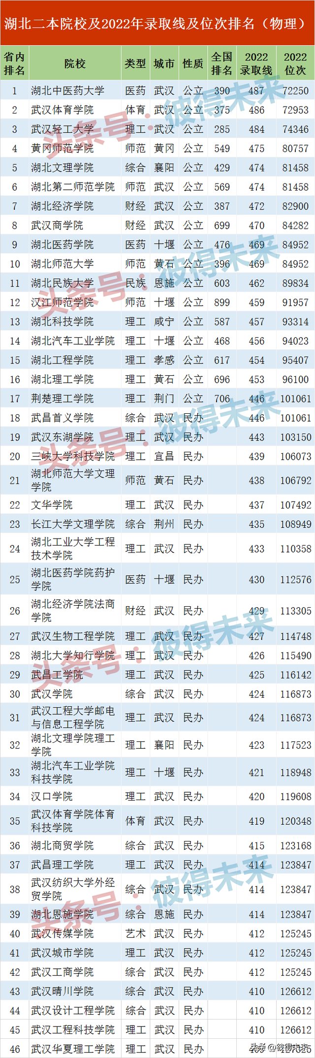 文章圖片1