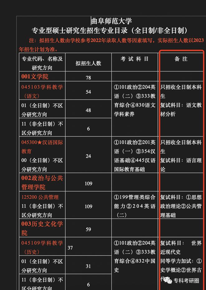 2024年安徽師范大學研究生錄取分數線(2024各省份錄取分數線及位次排名)_安徽各師范院校錄取分數_安徽師范大學安徽錄取排名