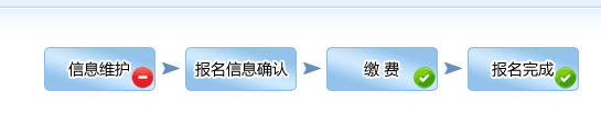 全國翻譯專業資格水平考試報名流程_翻譯考試網_2018年上半年翻譯資格考試報名時間