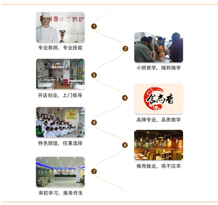 合肥食尚香廚師培訓(xùn)_多味滋小吃培訓(xùn)學(xué)校_合肥食尚香美食小吃培訓(xùn)